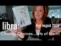 LIBRA Mid August 2026 NEW Opportunity Catches You By Surprise