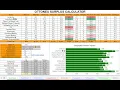 Ottoneu Surplus Calculator How To