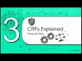 Conditional Random Fields CRFs Explained HMM vs MEMM vs CRF 2026