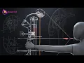 Download Lagu The Engineering Behind the Modern Compound Bows
