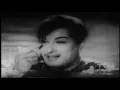 Download Lagu Yetho oru mayakkam mix- MGR version
