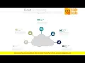 Cloud Computing Global Technology Illustration Powerpoint Template