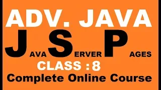 8 What is API Application Programming Interface Adv Java JSP Programming Tutorial