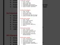 1st to 5th generation of computer generation computer