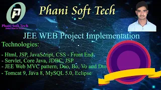 2 Java end to end full stack Web application development Java mini project end to end development