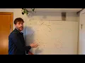 Two Loops Model and Regenerative Leadership