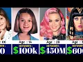 Katy Perry Networth Evolution From 1984 - 2025