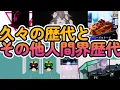 Download Lagu 【歴代】Triple Cross MAX-8 + 3曲人間界歴代 + ケツ