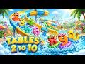 Learn Multiplication Tables 2 to 10 Times Tables for Kids Easy Math Learning
