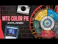 Explaining the Magic Color Pie and What All Colors Are Good At