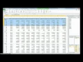 Using Excel pivot tables to construct yield curves