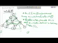 LeetCode 118 - Pascal s Triangle JAVA