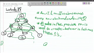 LeetCode 118 - Pascal s Triangle JAVA