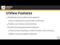 Chapter 7 View Understanding C Understanding Views