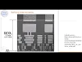 Download Lagu L7-D Back End of Line (BEoL) Wire Delay