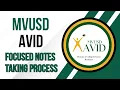 AVID Focused Note Taking Process