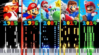 Evolution of Mario Music 1985 - 2024