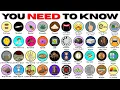 Everything You ACTUALLY Need to Know Explained