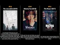 Download Lagu Shim Eun-kyung - Best movies