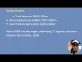 Walmart Presentation Final