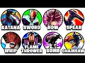Every Devil Hybrid In Chainsaw Man Explained
