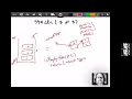 Stacks Part 3 of 3 - Implementation with Linked Lists