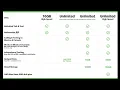 Cricket Wireless Just Dropped Four New Prepaid Plans Here s What You Need to Know