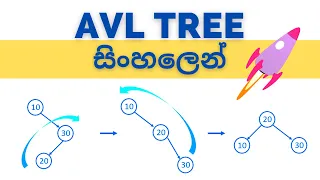 AVL tree Self balancing binary tree Sinhala