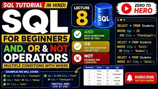 Complete SQL Tutorial for Beginners in Hindi Lecture 8 AND OR NOT Operators SQL Server