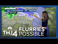 Chance for a few flurries sprinkles but overall nice weekend ahead