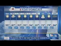 Hot weather to remain this week in El Paso area