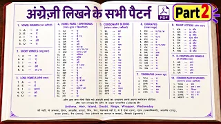 एक बार ये pattern सीख लो, फिर कोई भी English Word लिख लोगे | english spelling rules| reading rules
