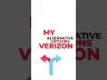 How to Pay Verizon Bill Online Verizon Bill Pay