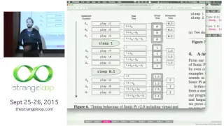 Beating Threads - live coding with real time by Sam Aaron