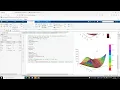 How to plot 3D graph of any equation and find minimum values in Matlab Fminsearch