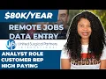 Data Entry Jobs Work From Home Remote Jobs Analyst role Tech Jobs Flex schedule
