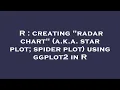 R creating radar chart a k a star plot spider plot using ggplot2 in R