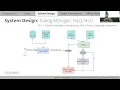 F22 Capstone Final Presentation - Simbot Dialog and Language Generation