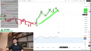 Live Trade with Kenwilboy