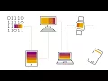 The SAP Concur Platform Travel Expense and Invoice