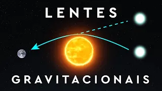 Lentes Gravitacionais Explicadas