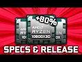 Download Lagu Zen 6 Is Wild - Ryzen 10800X3D specificaties en releasedatum