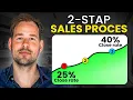 Download Lagu 60% meer klanten uit DEZELFDE leads met deze AI Agent en slim CRM