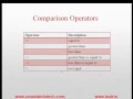 Comparison Operators in Java Script Tutorials