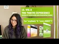 Le-Vel THRIVE Registered Dietitian Nutritionist Review Deep Dive