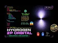 I Asked ChatGPT to Create a Quantum Simulation Then It Started Explaining It HTML Three js