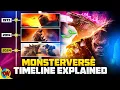 MONSTERVERSE Timeline Watch Order Explained Godzilla X Kong