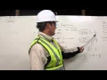 Construction Math - 7 Rules of Fractions with HEO George Zunich