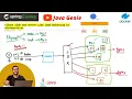 Server Side And Client Side Load Balancing In Microservices Architecture Explanation