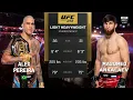 Download Lagu UFC 313: Alex Pereira vs Magomed Ankalaev Full Fight